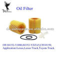 Full-Flow Lube Cartridge 04152-YZZA5 for Lexus,Lexus Truck,Toyota Truck.